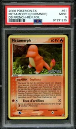 Auction visual on GCC