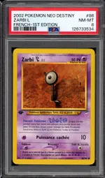 Auction visual on GCC