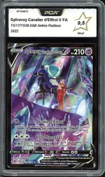 Auction visual on GCC