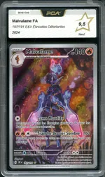 Auction visual on GCC