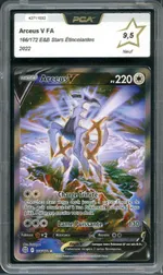 Auction visual on GCC