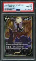 Auction visual on GCC