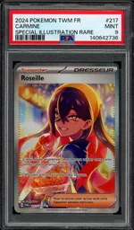 Auction visual on GCC