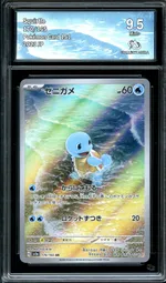 Auction visual on GCC