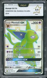 Auction visual on GCC