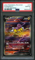 Auction visual on GCC