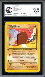 Auction visual on GCC