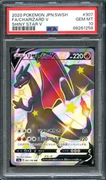 Auction visual on GCC