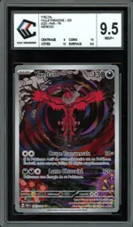 Auction visual on GCC