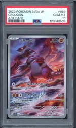 Auction visual on GCC