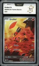 Auction visual on GCC