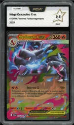 Auction visual on GCC