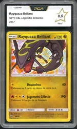 Auction visual on GCC
