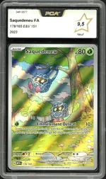 Auction visual on GCC