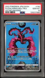 Auction visual on GCC