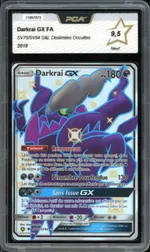 Auction visual on GCC