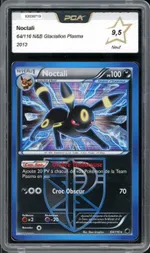 Auction visual on GCC