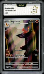 Auction visual on GCC