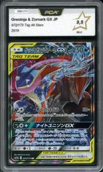 Auction visual on GCC