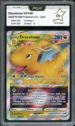 Auction visual on GCC