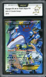 Auction visual on GCC