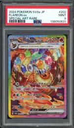 Auction visual on GCC