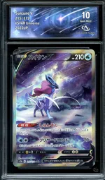 Auction visual on GCC