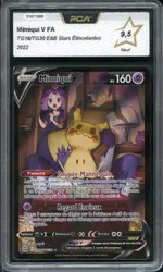 Auction visual on GCC