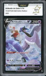 Auction visual on GCC