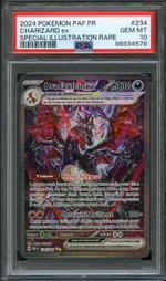 Auction visual on GCC