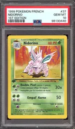 Auction visual on GCC