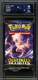 Auction visual on GCC