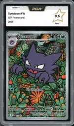 Auction visual on GCC