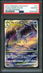 Auction visual on GCC