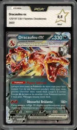 Auction visual on GCC