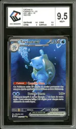 Auction visual on GCC