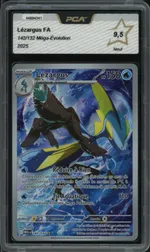 Auction visual on GCC