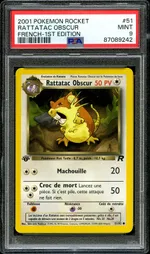 Auction visual on GCC