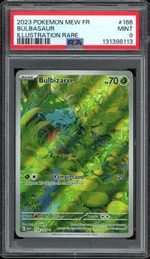 Auction visual on GCC