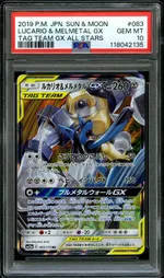 Auction visual on GCC