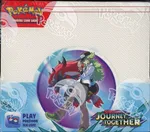 Auction visual on GCC