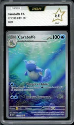 Auction visual on GCC