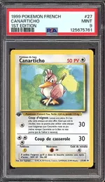 Auction visual on GCC