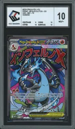 Auction visual on GCC