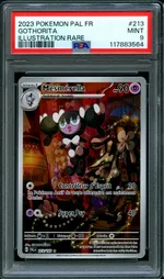 Auction visual on GCC