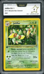 Auction visual on GCC