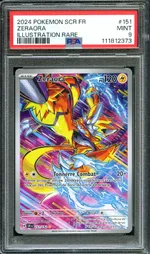 Auction visual on GCC