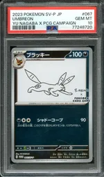 Auction visual on GCC