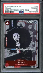 Auction visual on GCC