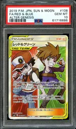 Auction visual on GCC